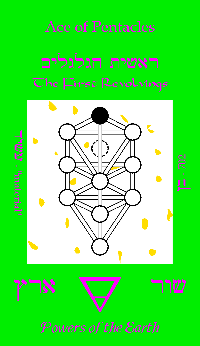 Ace of Pentacles