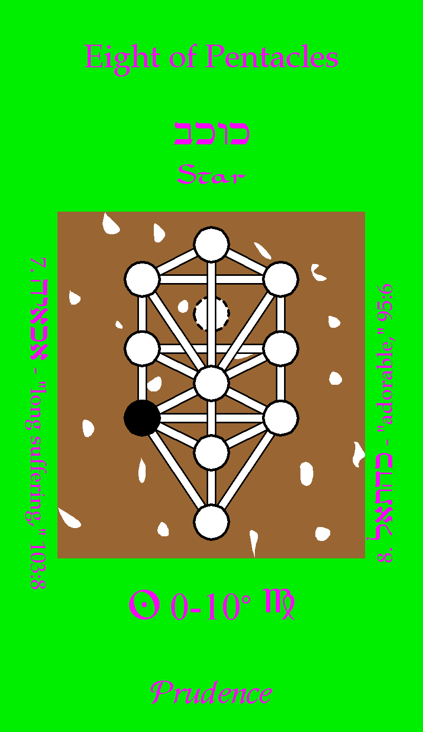 Eight of Pentacles