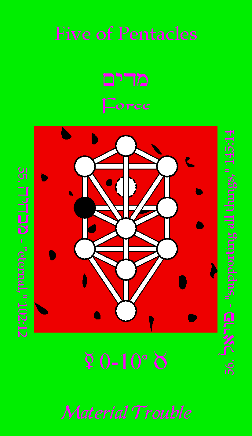 Five of Pentacles