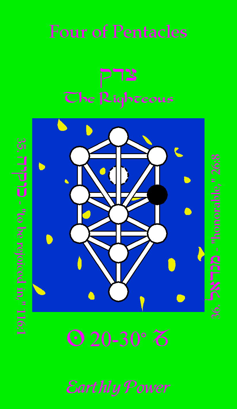 Four of Pentacles