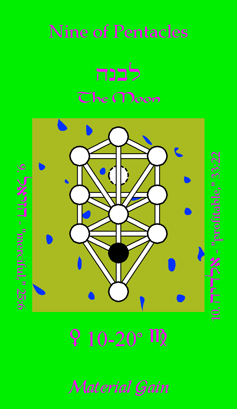 Nine of Pentacles