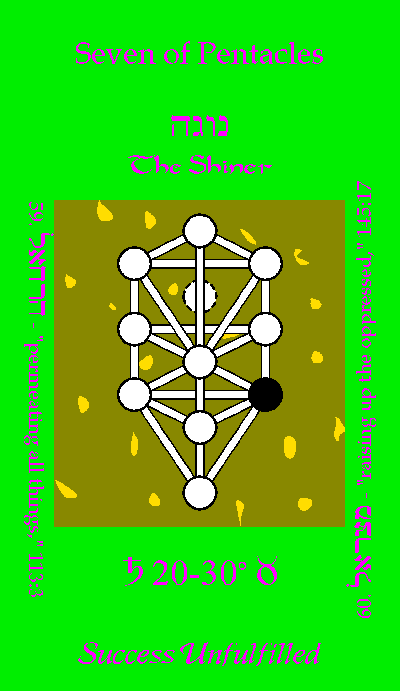 Seven of Pentacles