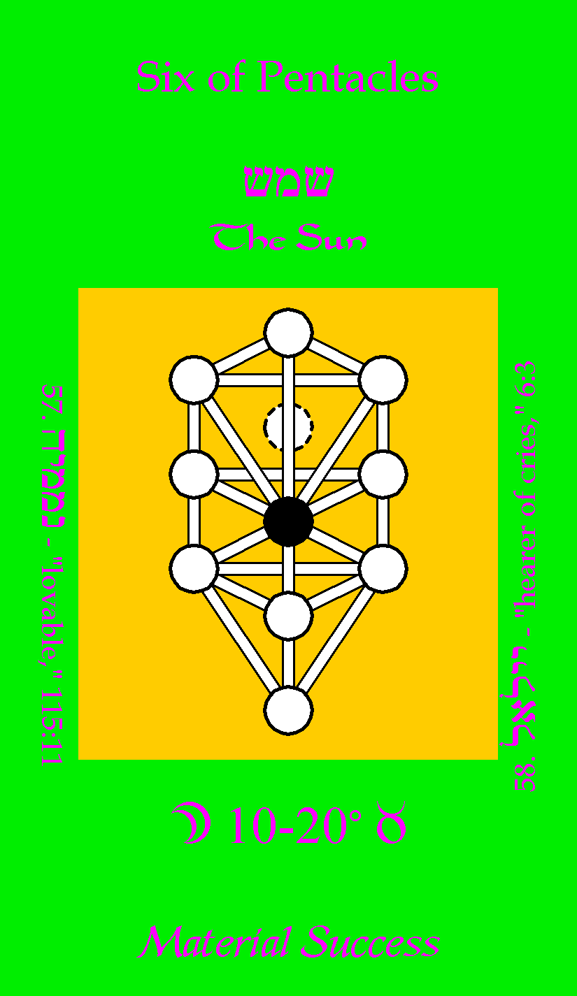 Six of Pentacles