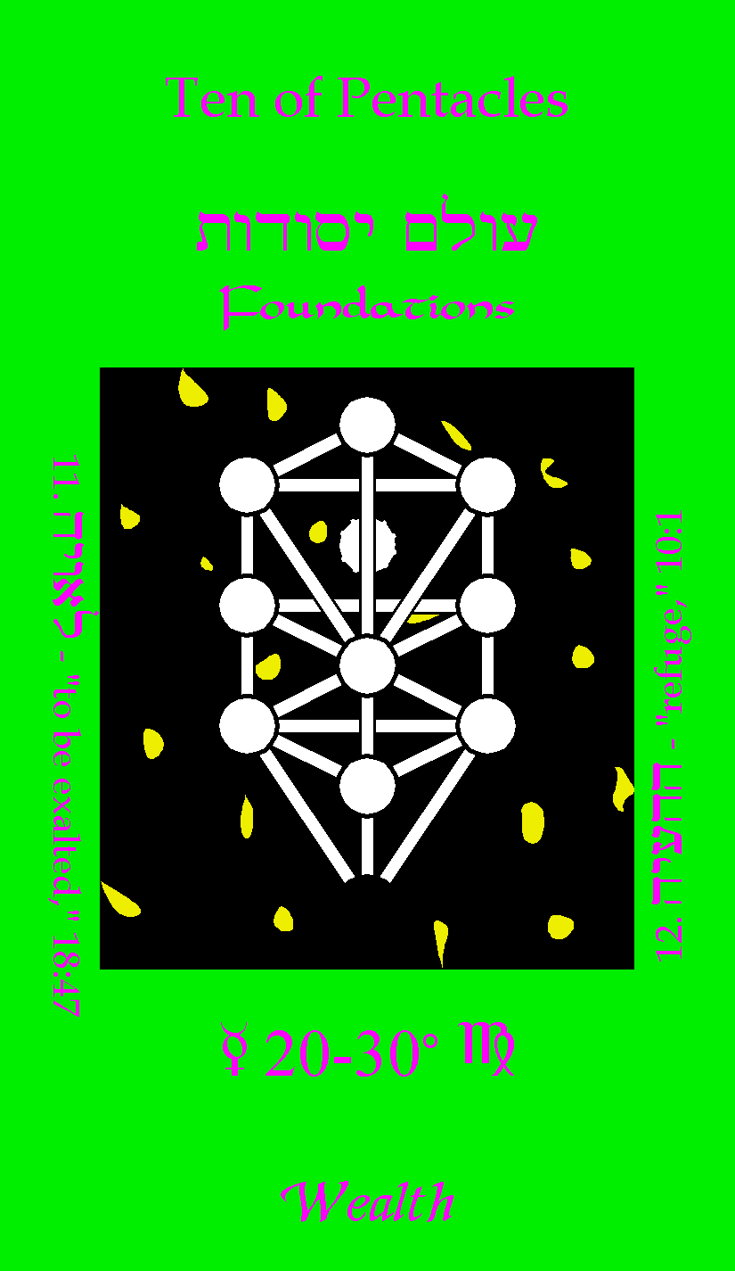 Ten of Pentacles