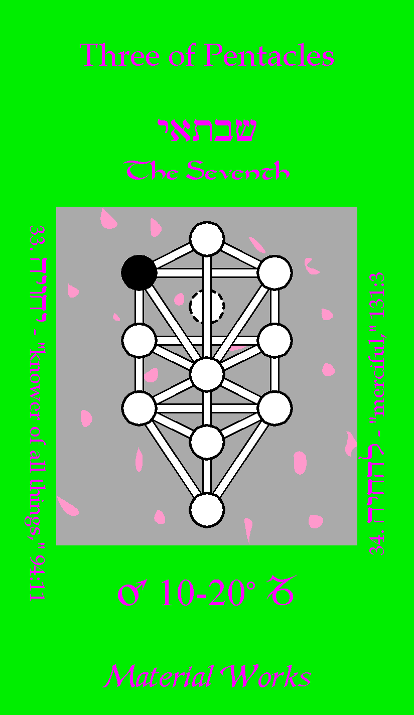 Three of Pentacles